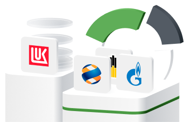 Инвестиционные идеи